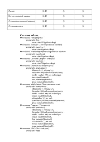 Типы брокерских фирм