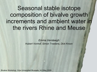 Seasonal stable isotope composition of bivalve growth increments and ambient water in the rivers Rhine and Meuse Emma Versteegh Hubert Vonhof, Simon Troelstra, Dick Kroon 