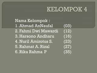 Nama Kelompok :
1. Ahmad AnNaufal      (03)
2. Fahmi Dwi Mawardi   (12)
3. Harsono Andharu     (16)
4. Nuril Amirotus S.   (23)
5. Rahmat A. Rizal     (27)
6. Rika Rahma P        (35)
 