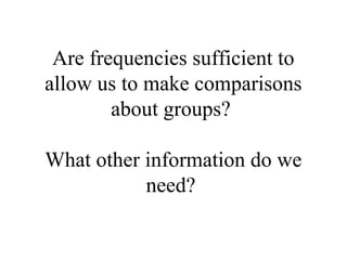 Are frequencies sufficient to
allow us to make comparisons
        about groups?

What other information do we
           need?
 