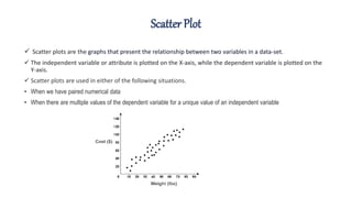 Bi analysis | PPT