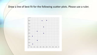 Bivariate data | PPTX
