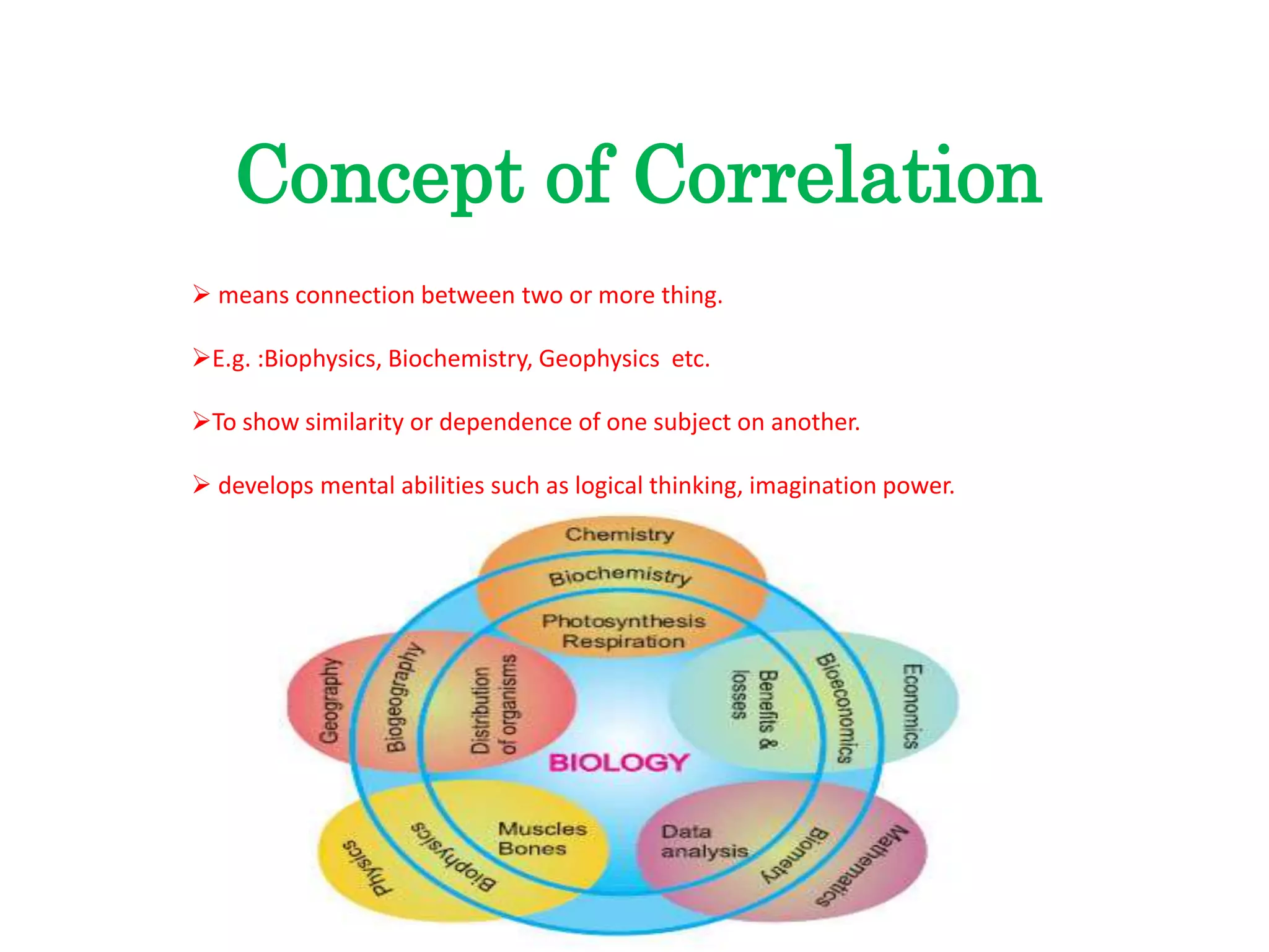 Concept of Correlation
 means connection between two or more thing.
E.g. :Biophysics, Biochemistry, Geophysics etc.
To show similarity or dependence of one subject on another.
 develops mental abilities such as logical thinking, imagination power.
 