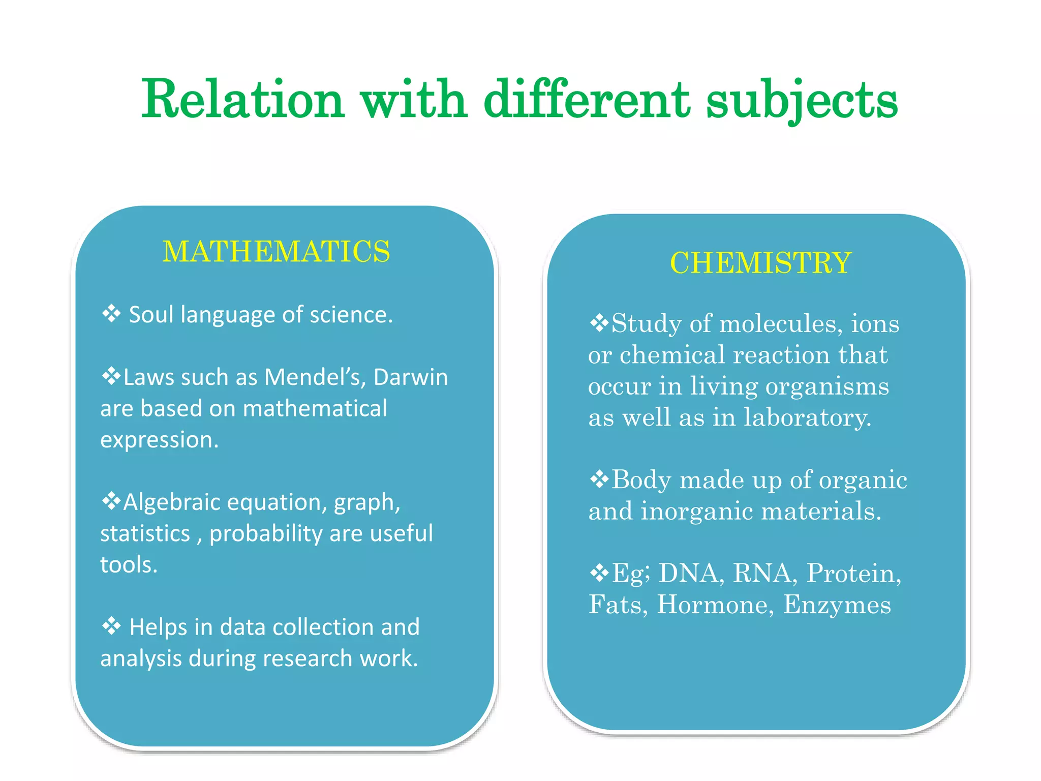 Relation with different subjects
MATHEMATICS
 Soul language of science.
Laws such as Mendel’s, Darwin
are based on mathematical
expression.
Algebraic equation, graph,
statistics , probability are useful
tools.
 Helps in data collection and
analysis during research work.
CHEMISTRY
Study of molecules, ions
or chemical reaction that
occur in living organisms
as well as in laboratory.
Body made up of organic
and inorganic materials.
Eg; DNA, RNA, Protein,
Fats, Hormone, Enzymes
 