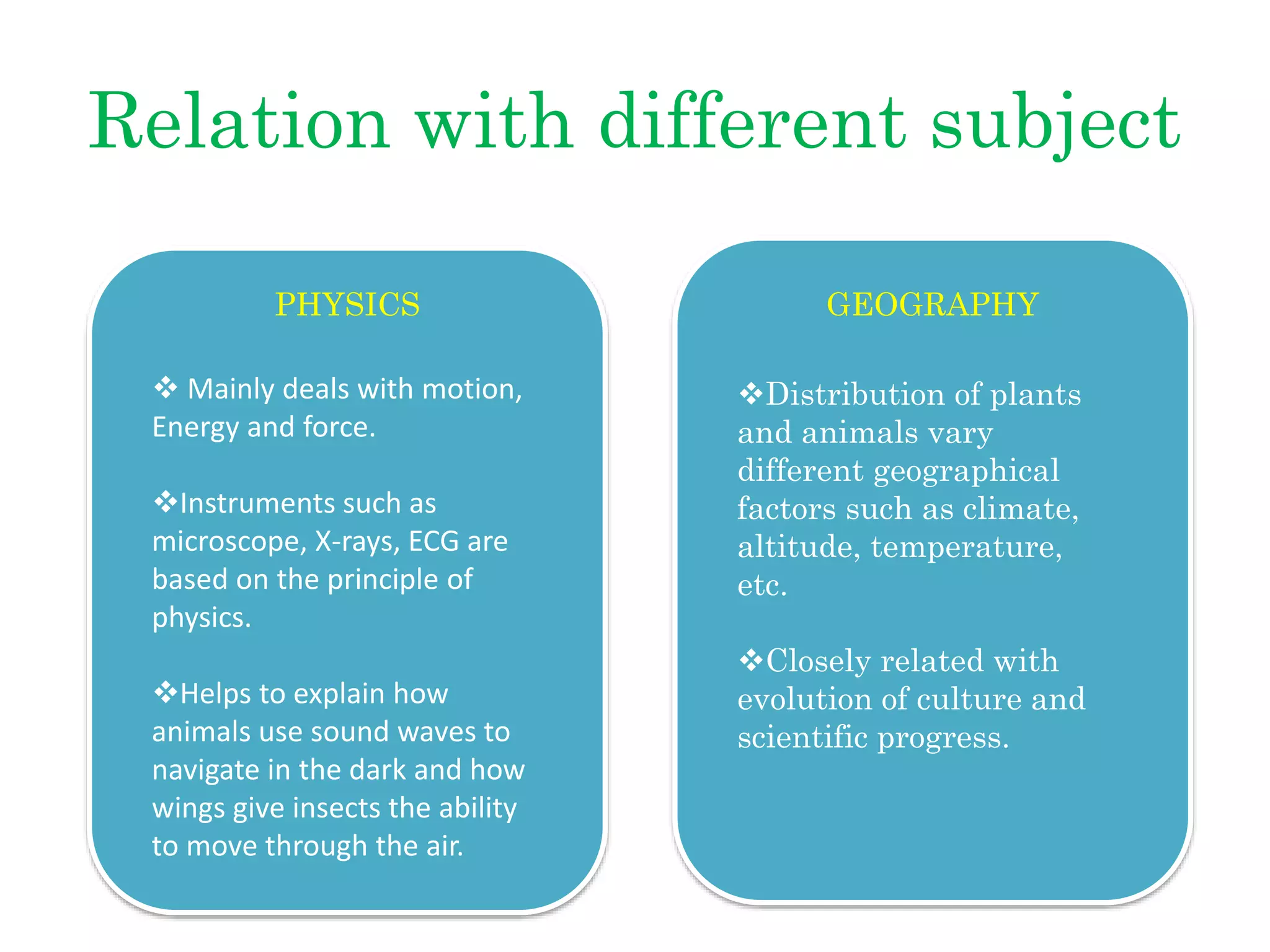 Relation with different subject
PHYSICS
 Mainly deals with motion,
Energy and force.
Instruments such as
microscope, X-rays, ECG are
based on the principle of
physics.
Helps to explain how
animals use sound waves to
navigate in the dark and how
wings give insects the ability
to move through the air.
GEOGRAPHY
Distribution of plants
and animals vary
different geographical
factors such as climate,
altitude, temperature,
etc.
Closely related with
evolution of culture and
scientific progress.
 