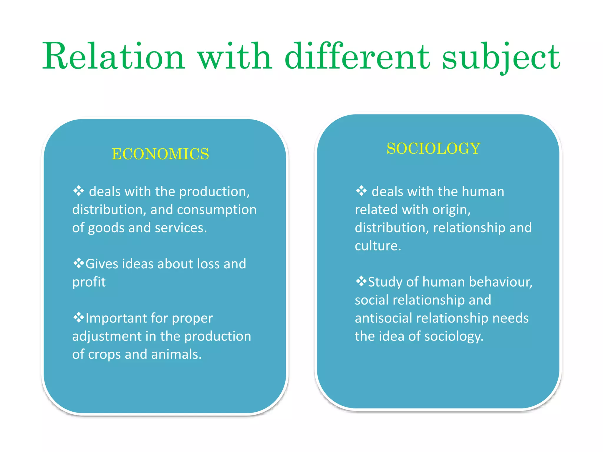 Relation with different subject
ECONOMICS
 deals with the production,
distribution, and consumption
of goods and services.
Gives ideas about loss and
profit
Important for proper
adjustment in the production
of crops and animals.
SOCIOLOGY
 deals with the human
related with origin,
distribution, relationship and
culture.
Study of human behaviour,
social relationship and
antisocial relationship needs
the idea of sociology.
 