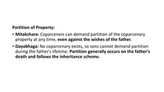 Coparceners Schools of Hindu Law by Bivek Chaudhary. | PPTX