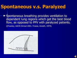 Spontaneous v.s. Paralyzed Spontaneous breathing provides ventilation to dependent lung regions which get the best blood flow, as opposed to PPV with paralyzed patients.  ((Frawley, AACN Clinical 2001. Froese, Anesth, 1974).   