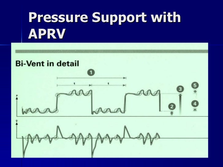 aprv