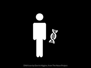 DNA Icon by Darrin Higgins, from The Noun Project 
 