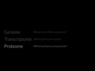 Genome 
Transcriptome 
Proteome 
What is the DNA sequence? 
Which genes are active? 
Which proteins are present? 
 