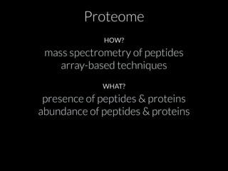 Proteome 
HOW? 
mass spectrometry of peptides 
array-based techniques 
WHAT? 
presence of peptides & proteins 
abundance of peptides & proteins 
 
