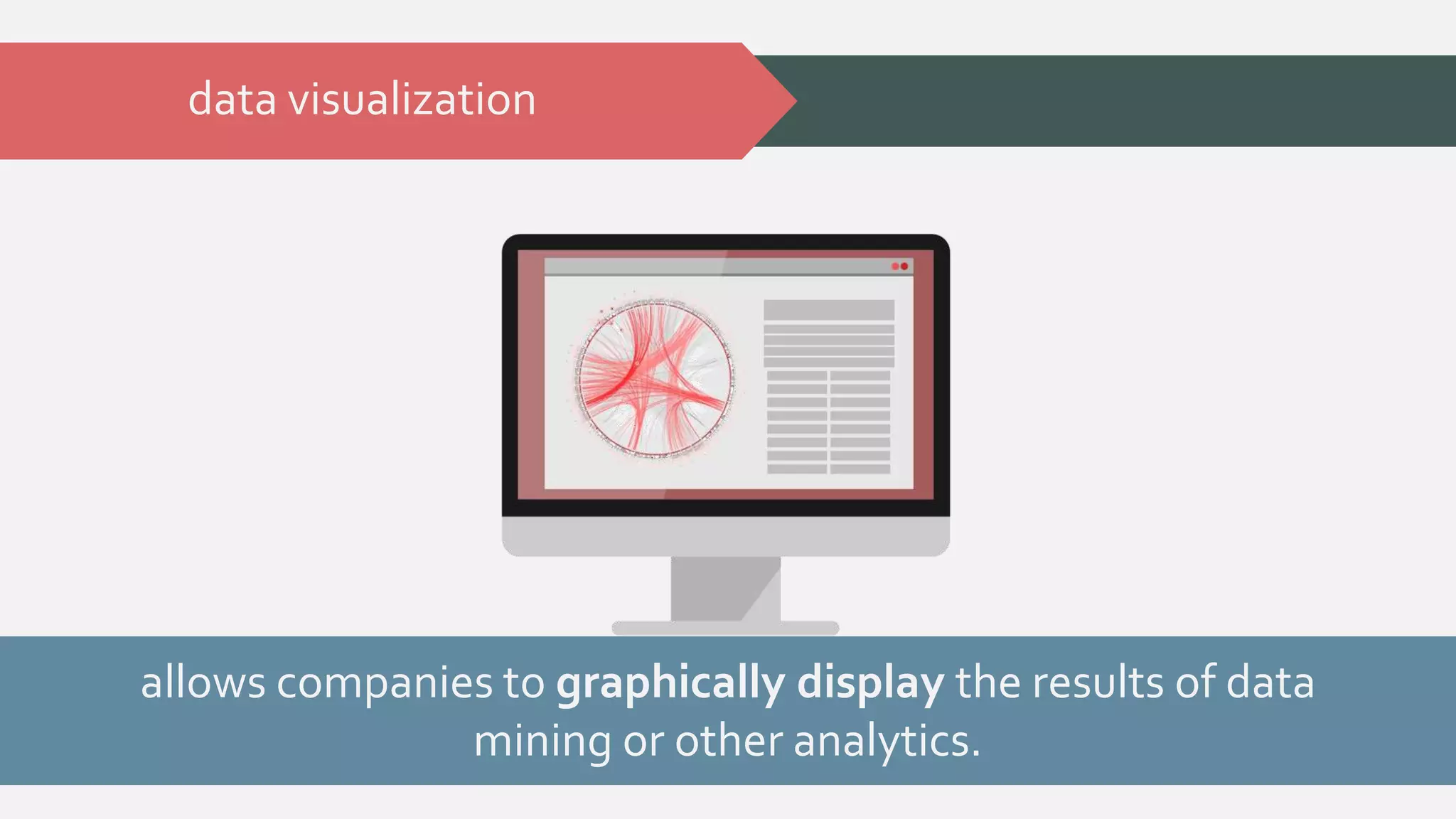 a 
data visualization 
allows companies to graphically display the results of data 
mining or other analytics. 
 