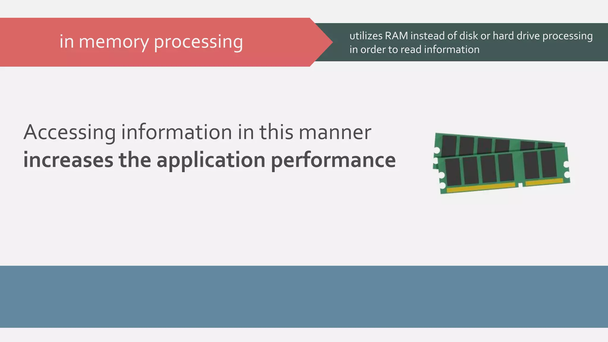 in memory processing utilizes RAM instead of disk or hard drive processing 
in order to read information 
Accessing information in this manner 
increases the application performance 
 