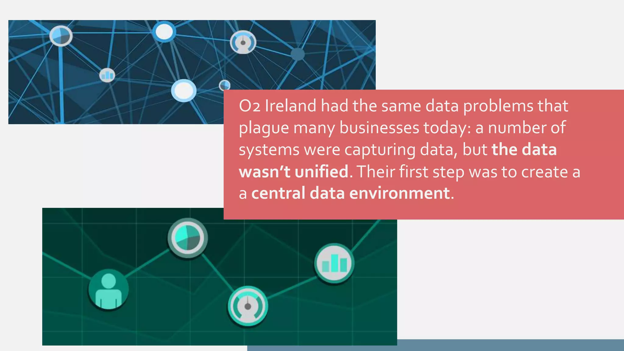 O2 Ireland had the same data problems that 
plague many businesses today: a number of 
systems were capturing data, but the data 
wasn’t unified. Their first step was to create a 
a central data environment. 
 