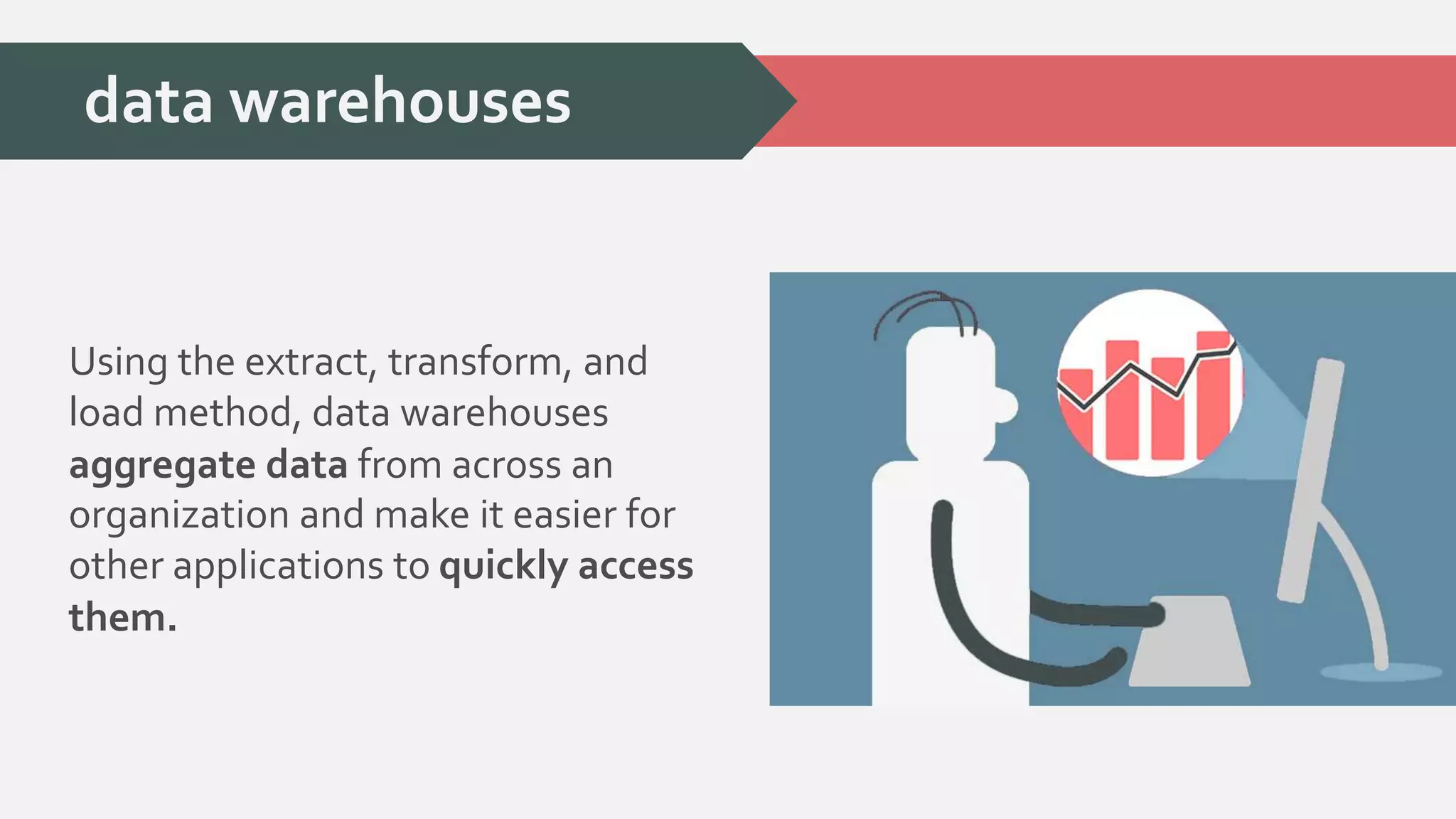 data warehouses 
Using the extract, transform, and 
load method, data warehouses 
aggregate data from across an 
organization and make it easier for 
other applications to quickly access 
them. 
 