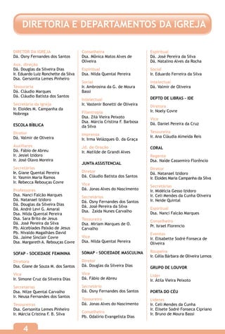 DIRETORIA E DEPARTAMENTOS DA IGREJA

DIRETOR DA IGREJA                     Conselheira                        Espiritual
Dá. Osny Fernandes dos Santos         Dsa. Mônica Matos Alves de         Dá. José Pereira da Silva
                                      Oliveira                           Dá. Natalino Alves da Rocha
Aux. direção
Dá. Douglas da Silveira Dias          Espiritual                         Social
Ir. Eduardo Luiz Ronchette da Silva   Dsa. Nilda Quental Pereira         Ir. Eduardo Ferreira da Silva
Dsa. Gersonita Lemes Pinheiro
                                      Social                             Intelectual
Tesouraria                            Ir. Ambrosina da G. de Moura       Dá. Valmir de Oliveira
Dá. Cláudio Marques                   Bassi
Dá. Cláudio Batista dos Santos                                           DEPTO DE LIBRAS - IDE
                                      Intelectual
Secretária da igreja                  Ir. Vastenir Bonetti de Oliveira   Diretora
Ir. Eloides M. Campanha da                                               Ir. Noely Covre
Nobrega                               Filantropia
                                      Dsa. Zilá Vieira Peixoto           Vice
                                      Dsa. Márcia Cristina F. Barbosa    Dá. Daniel Pereira da Cruz
ESCOLA BÍBLICA                        da Silva
Diretor                                                                  Tesoureira
                                      Imprensa                           Ir. Ana Cláudia Almeida Reis
Dá. Valmir de Oliveira                Ir. Irma Velázques O. da Graça
Auxiliares                            Jd. de Oração                      CORAL
Dá. Fábio de Abreu                    Ir. Matilde de Grandi Alves
Ir. Jesiel Izidoro                                                       Regente
Ir. José Olavo Moreira                                                   Dsa. Naíde Cassemiro Florêncio
                                      JUNTA ASSISTENCIAL
Secretárias                                                              Diretor
Ir. Giane Quental Pereira             Diretor                            Dá. Natanael Izidoro
Ir. Yasmin Maria Ramos                Dá. Cláudio Batista dos Santos     Ir. Eloides Maria Campanha da Silva
Ir. Rebecca Rebouças Covre            Vice                               Secretárias
Professores                           Dá. Jonas Alves do Nascimento      Ir. Midélcia Gesso Izidoro
Dsa. Nanci Falcão Marques             Secretários                        Ir. Celi Mendes da Cunha Oliveira
Dá. Natanael Izidoro                  Dá. Osny Fernandes dos Santos      Ir. Neide Quintal
Dá. Douglas da Silveira Dias          Dá. José Pereira da Silva
Dá. André Levi G. Amaral                                                 Espiritual
                                      Dsa. Zaida Nunes Carvalho          Dsa. Nanci Falcão Marques
Dsa. Nilda Quental Pereira
Dsa. Sara Brito de Jesus              Tesoureira                         Conselheiro
Dá. José Pereira da Silva             Dsa. Miriam Marques de O.          Pr. Israel Florencio
Pb. Alcebíades Paixão de Jesus        Carvalho
Pb. Nivaldo Magalhães David                                              Eventos
Dá. Jaime Sinclair Covre              Vice                               Ir. Elisabette Sodré Fonseca de
Dsa. Margareth A. Rebouças Covre      Dsa. Nilda Quental Pereira         Oliveira

                                      SOMAP – SOCIEDADE MASCULINA        Roupeira
SOFAP – SOCIEDADE FEMININA
                                                                         Ir. Célia Bárbara de Oliveira Lemos
Diretora                              Diretor
Dsa. Giane de Souza M. dos Santos     Dá. Douglas da Silveira Dias       GRUPO DE LOUVOR
Vice                                  Vice                               Lider
Ir. Simone Cruz da Silveira Dias      Dá. Fábio de Abreu                 Ir. Átila Vieira Peixoto
Secretárias                           Secretário
Dsa. Nilze Quental Carvalho           Dá. Osny Fernandes dos Santos      PORTA DO CÉU
Ir. Neusa Fernandes dos Santos
                                      Tesoureiro                         Líderes
Tesoureiras                           Dá. Jonas Alves do Nascimento      Ir. Celi Mendes da Cunha
Dsa. Gersonita Lemes Pinheiro                                            Ir. Elisete Sodré Fonseca Cipriano
                                      Conselheiro                        Ir. Bruno de Moura Bassi
Ir. Márcia Cristina F. B. Silva
                                      Pb. Odalírio Evangelista Dias


     4
 