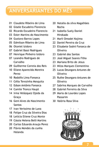 7
01 Claudete Ribeiro de Lima
02 Gisele Escudeiro Florencio
02 Ricardo Escudeiro Florencio
03 Ester Martins do Nascimento
04 Gustavo Barros Lopes
05 Edmilson Ribeiro de Lima
06 Otoniel Izidoro
07 Gabriel Bassi Rodrigues
07 Henrique Pinheiro Isidoro
07 Leandro Rodrigues de
Carvalho
09 Guilherme Correia dos Reis
10 Eliane Aparecida Moreira
Perez
10 Rodolfo Lima Fonseca
11 Célia Terezinha Mesquita
12 Edson Antônio Fonseca
14 Camile Tronco Haupt
14 Irma Velázquez Ojeda da
Graça
16 Geni Alves do Nascimento
Santos
17 Ivan Verissimo de Luna
18 Felipe Cruz da Silveira Dias
18 Letícia Etiene Cruz Monte
19 Cássia Helena Belli Martins
20 Carlos Eduardo Araujo Perez
20 Flávia Mendes da cunha
Holanda
20 Natalia da silva Magalhães
Rocha
21 Isabella Suely Daniel
Hirokado
21 Marli Omodei Kojima
22 Daniel Pereira da Cruz
23 Elisabete Sodré Fonseca de
Oliveira
23 Gabriel dos Santos
23 José Miguel Soares Filho
23 Mariana Brito de Jesus
23 Milza Marques Clementino
25 Lucas Deungaro Antunes de
Oliveira
25 Ruthe Deungaro Antunes de
Oliveira
27 Sabrina Marques de Carvalho
28 Gabriel Ferreira da Silva
29 Maria de Lourdes Lopes
Passarim
30 Valéria Rosa Silva
ANIVERSARIANTES DO MÊS
 
