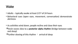 Normal Sleep Physiology in medicine.pptx