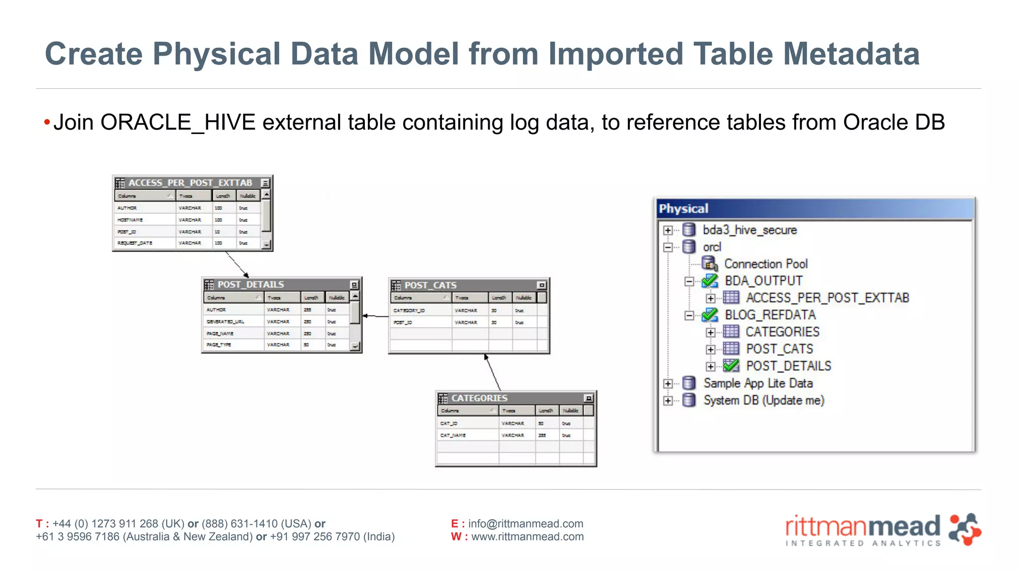 T : +44 (0) 1273 911 268 (UK) or (888) 631-1410 (USA) or  
+61 3 9596 7186 (Australia & New Zealand) or +91 997 256 7970 (India)
E : info@rittmanmead.com
W : www.rittmanmead.com
Create Physical Data Model from Imported Table Metadata
•Join ORACLE_HIVE external table containing log data, to reference tables from Oracle DB
 