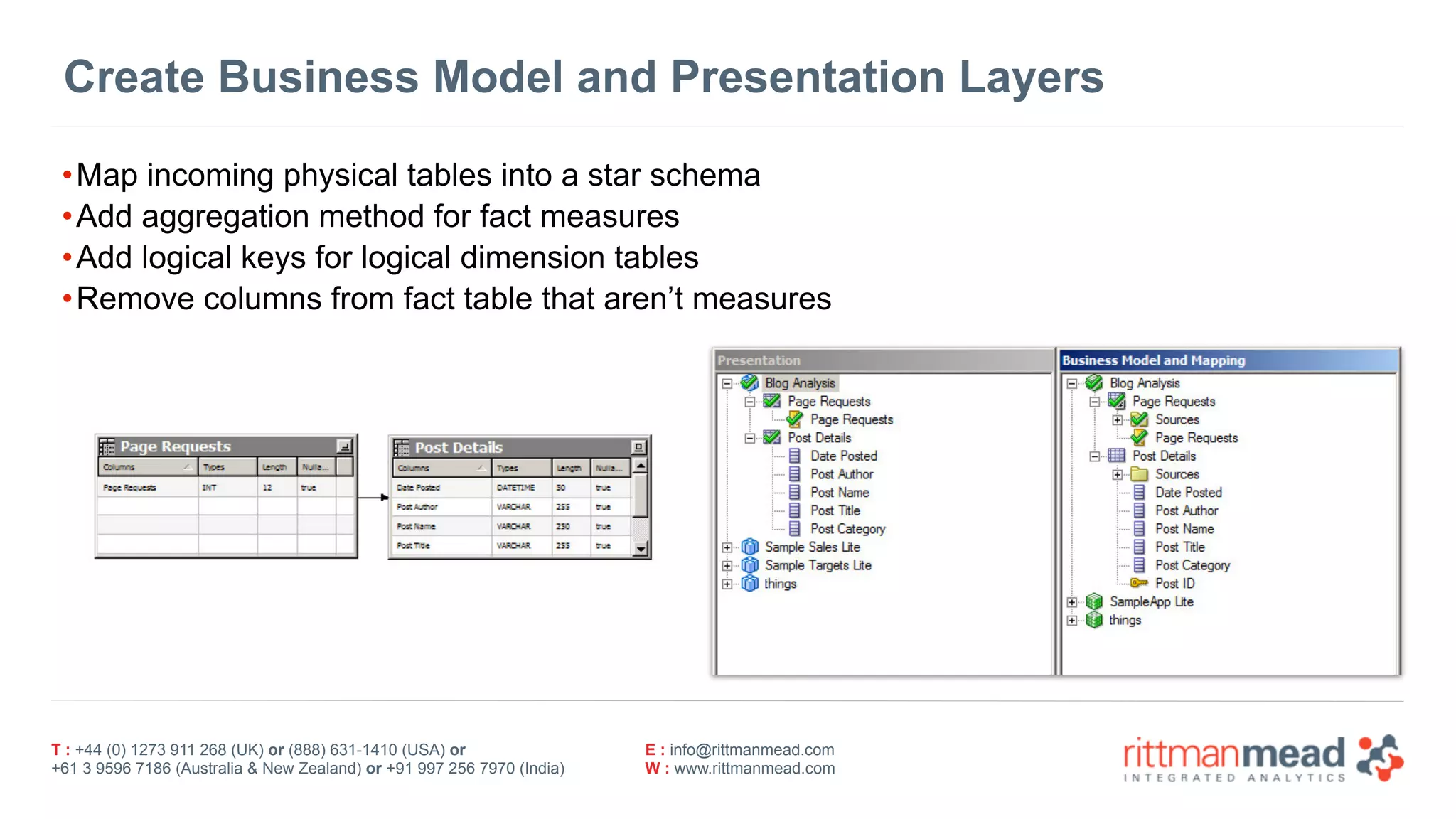 T : +44 (0) 1273 911 268 (UK) or (888) 631-1410 (USA) or  
+61 3 9596 7186 (Australia & New Zealand) or +91 997 256 7970 (India)
E : info@rittmanmead.com
W : www.rittmanmead.com
Create Business Model and Presentation Layers
•Map incoming physical tables into a star schema
•Add aggregation method for fact measures
•Add logical keys for logical dimension tables
•Remove columns from fact table that aren’t measures
 
