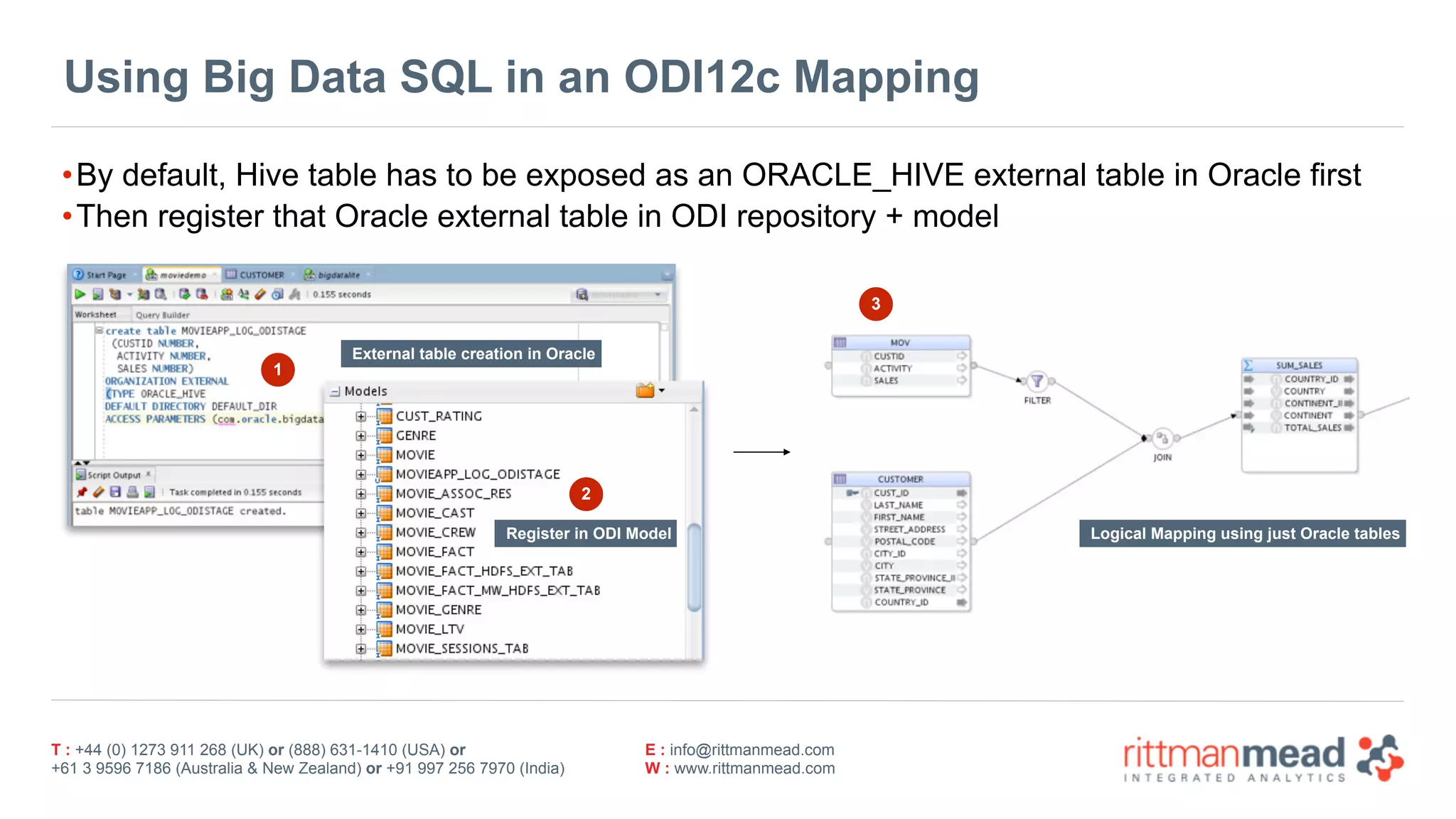 T : +44 (0) 1273 911 268 (UK) or (888) 631-1410 (USA) or  
+61 3 9596 7186 (Australia & New Zealand) or +91 997 256 7970 (India)
E : info@rittmanmead.com
W : www.rittmanmead.com
Using Big Data SQL in an ODI12c Mapping
•By default, Hive table has to be exposed as an ORACLE_HIVE external table in Oracle first
•Then register that Oracle external table in ODI repository + model
External table creation in Oracle
Logical Mapping using just Oracle tables
1
2
Register in ODI Model
3
 