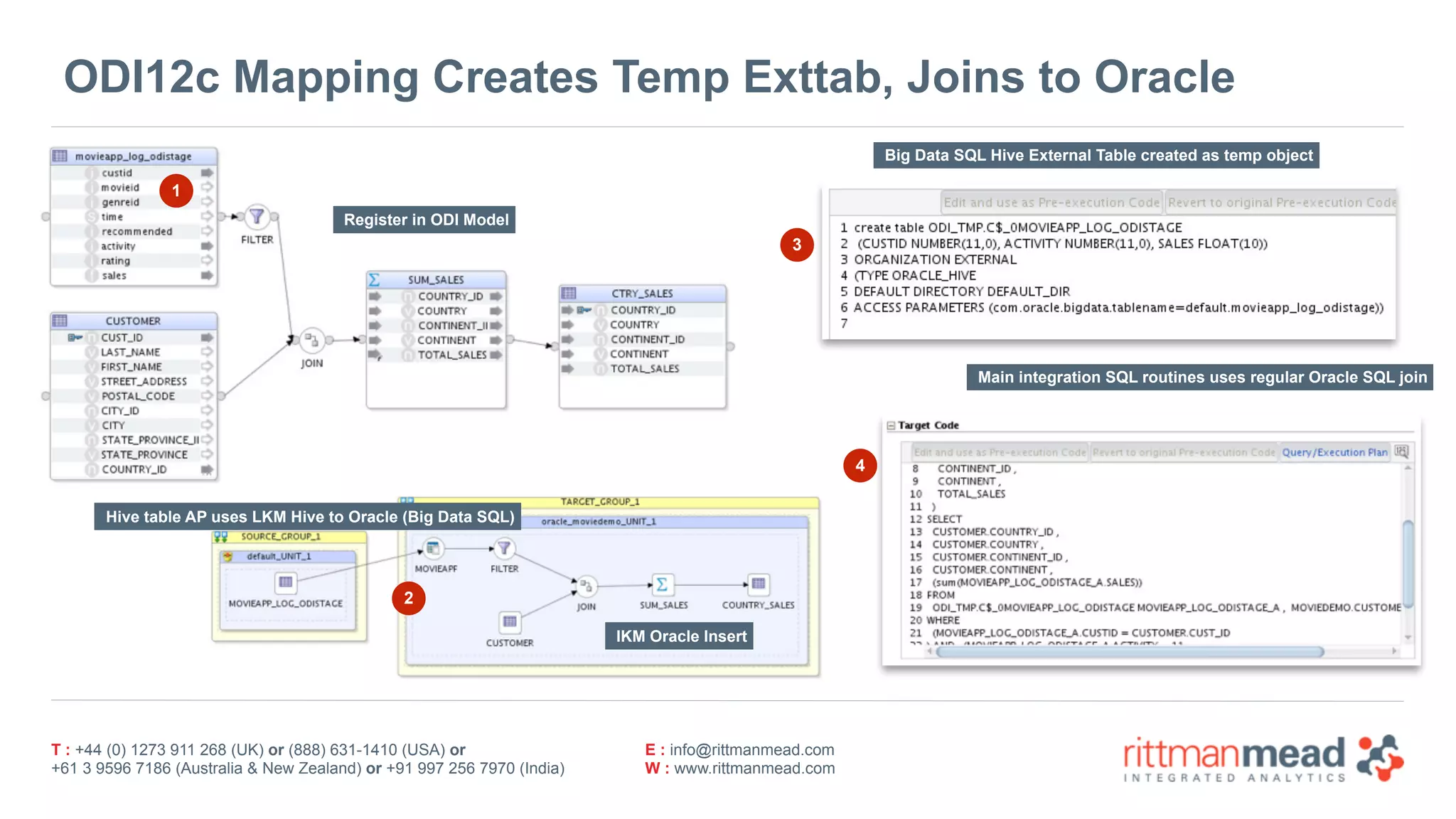 T : +44 (0) 1273 911 268 (UK) or (888) 631-1410 (USA) or  
+61 3 9596 7186 (Australia & New Zealand) or +91 997 256 7970 (India)
E : info@rittmanmead.com
W : www.rittmanmead.com
ODI12c Mapping Creates Temp Exttab, Joins to Oracle
1
2
Register in ODI Model
3
4
Hive table AP uses LKM Hive to Oracle (Big Data SQL)
IKM Oracle Insert
Big Data SQL Hive External Table created as temp object
Main integration SQL routines uses regular Oracle SQL join
 