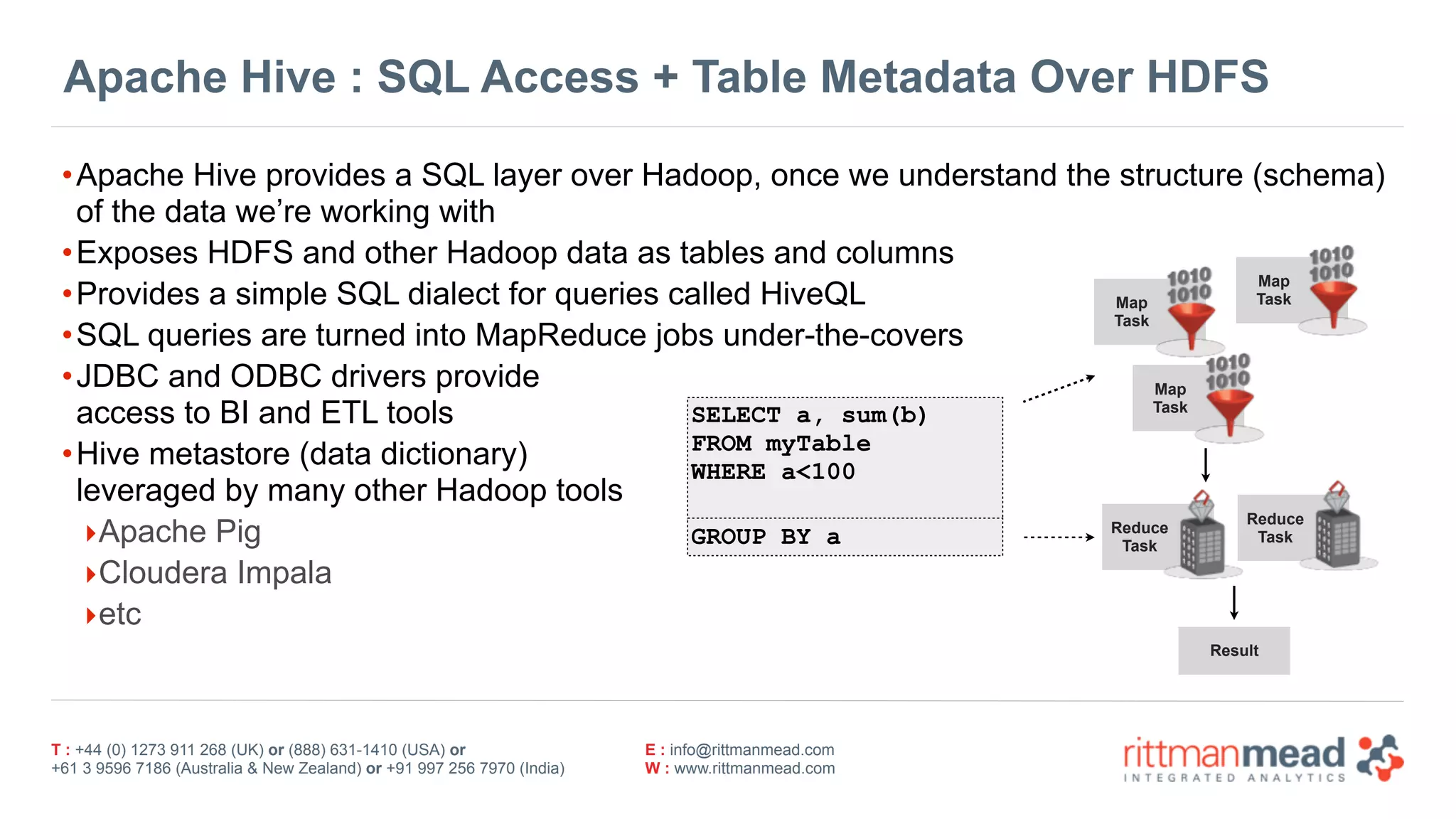 T : +44 (0) 1273 911 268 (UK) or (888) 631-1410 (USA) or  
+61 3 9596 7186 (Australia & New Zealand) or +91 997 256 7970 (India)
E : info@rittmanmead.com
W : www.rittmanmead.com
Apache Hive : SQL Access + Table Metadata Over HDFS
•Apache Hive provides a SQL layer over Hadoop, once we understand the structure (schema)
of the data we’re working with
•Exposes HDFS and other Hadoop data as tables and columns
•Provides a simple SQL dialect for queries called HiveQL
•SQL queries are turned into MapReduce jobs under-the-covers
•JDBC and ODBC drivers provide 
access to BI and ETL tools
•Hive metastore (data dictionary) 
leveraged by many other Hadoop tools
‣Apache Pig
‣Cloudera Impala
‣etc
SELECT a, sum(b) 
FROM myTable 
WHERE a<100 
GROUP BY a
Map 
Task
Map 
Task
Map 
Task
Reduce 
Task
Reduce 
Task
Result
 