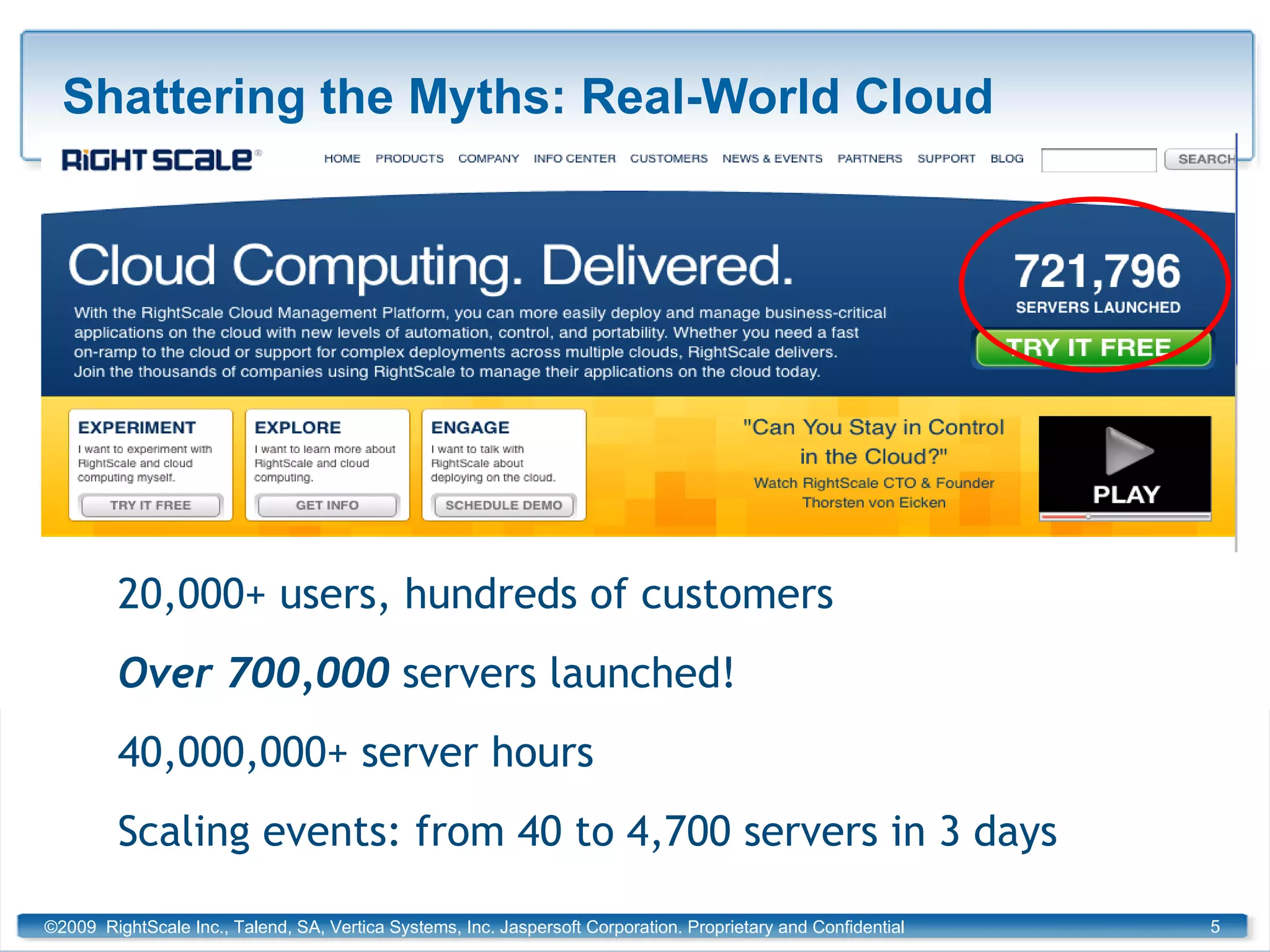 Shattering the Myths: Real-World Cloud RightScale example(s) from white paper… ©2009  RightScale Inc., Talend, SA, Vertica Systems, Inc. Jaspersoft Corporation. Proprietary and Confidential 20,000+ users, hundreds of customers Over 700,000  servers launched! 40,000,000+ server hours Scaling events: from 40 to 4,700 servers in 3 days 