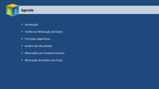 Agenda
 Introdução
 Tarefas de Mineração de Dados
 Principais Algoritmos
 Análise dos Resultados
 Mineração com Analysis Services
 Mineração de Dados com Excel
 