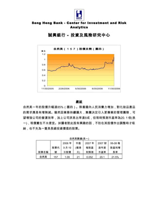 Biweekly Financial Commentary 06 12 04