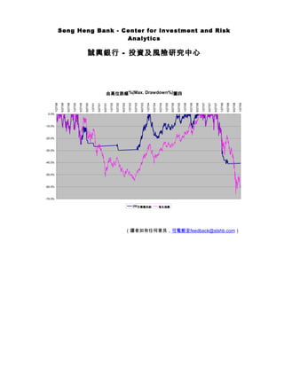 Biweekly Financial Commentary 09 02 02