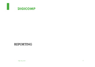 REPORTING


  SQL Day 2012   22
 