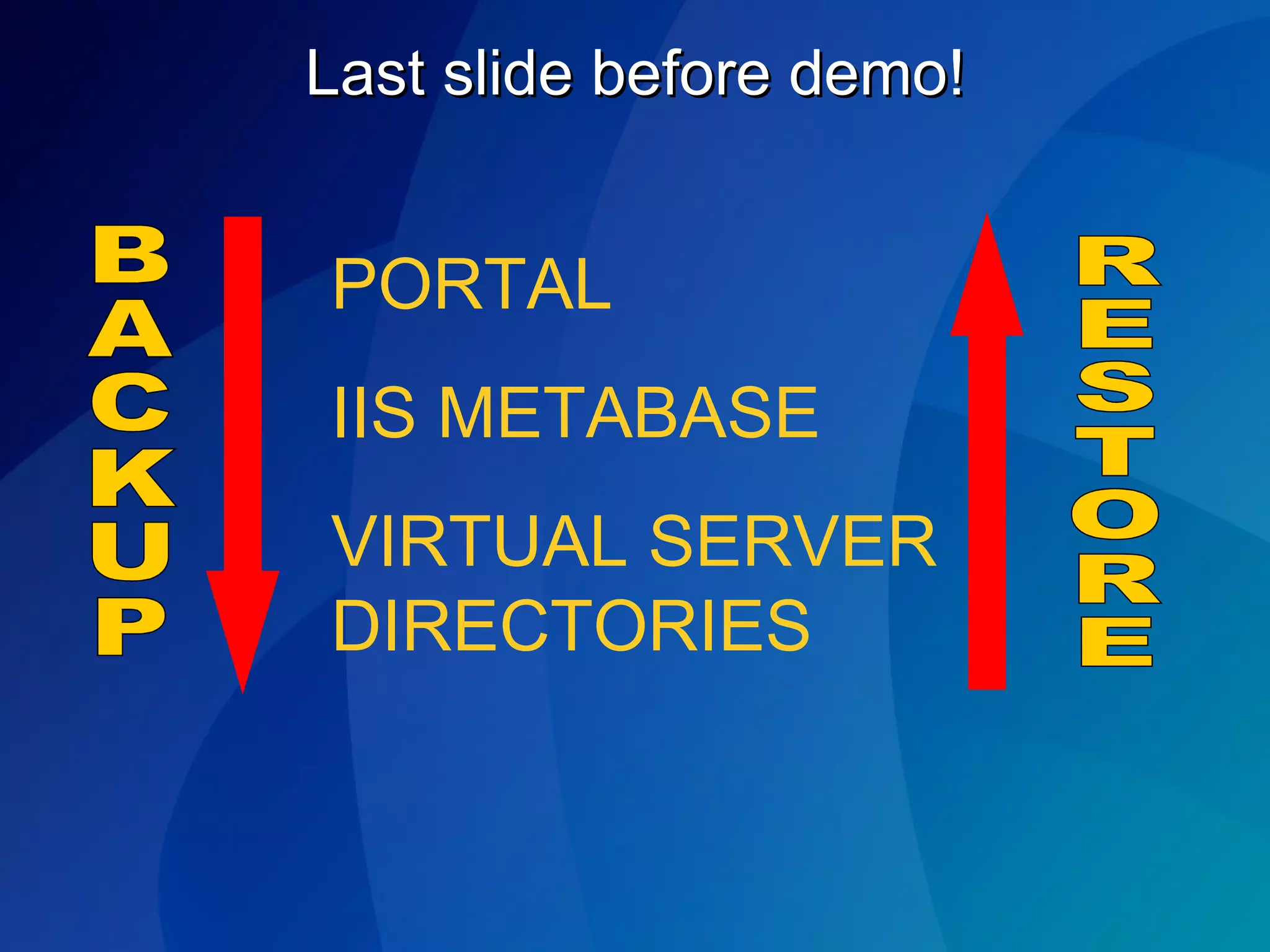 Last slide before demo! PORTAL IIS METABASE VIRTUAL SERVER DIRECTORIES BACKUP RESTORE 