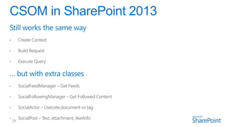 •   Create Context

•   Build Request

•   Execute Query




•   SocialFeedManager – Get Feeds

•   SocialFollowingManager – Get Followed Content

•   SocialActor – User,site,document or tag

•   SocialPost – Text, attachment, likerInfo
 