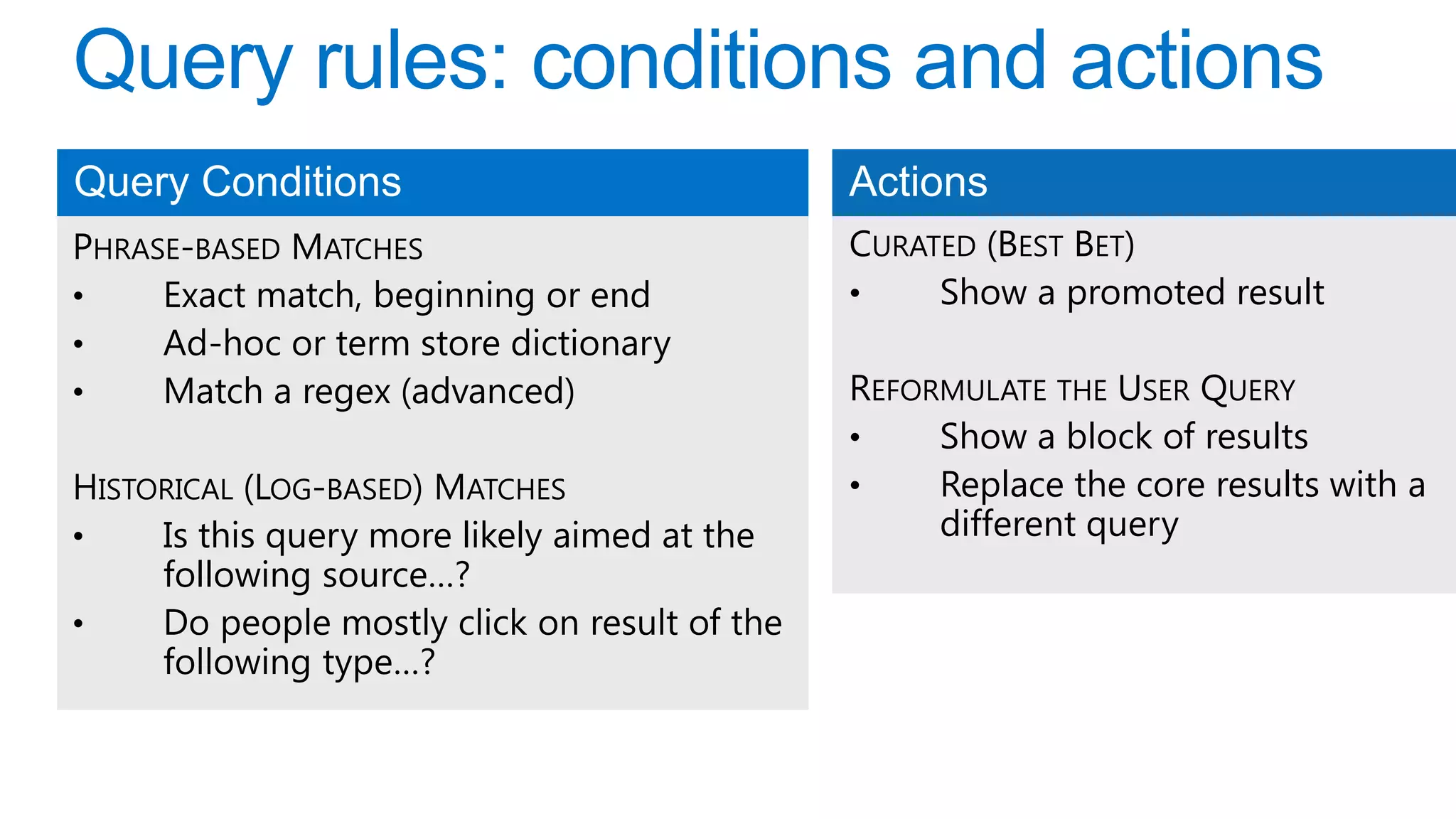 PHRASE-BASED MATCHES
•
Exact match, beginning or end
•
Ad-hoc or term store dictionary

HISTORICAL (LOG-BASED) MATCHES
•
Is this query more likely aimed at the
following source…?

CURATED (BEST BET)
•
Show a promoted result
REFORMULATE THE USER QUERY
•
Show a block of results
•
Replace the core results with a
different query

 