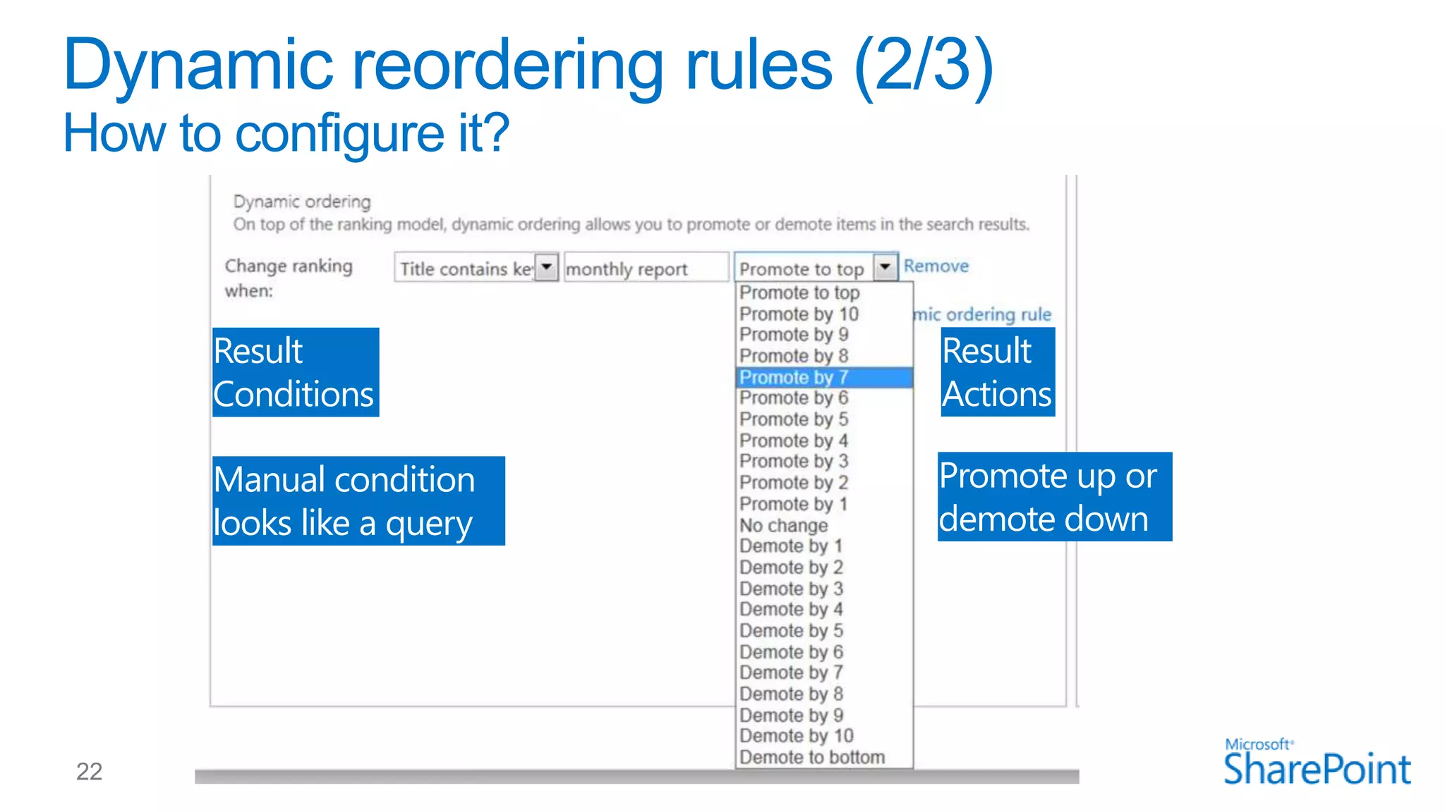 Result
Conditions

Result
Actions

Manual condition
looks like a query

Promote up or
demote down

 