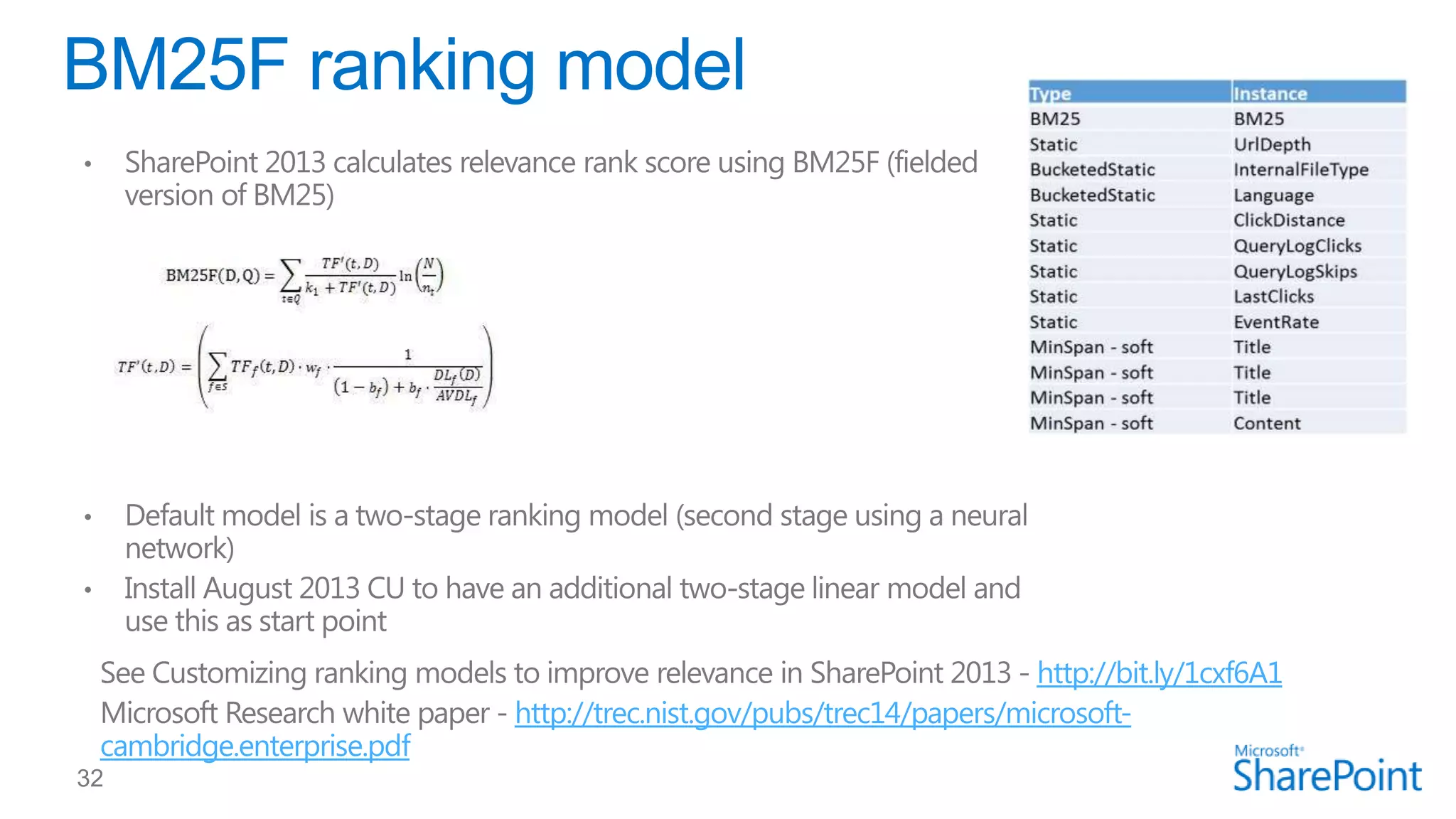 cambridge.enterprise.pdf

http://bit.ly/1cxf6A1
http://trec.nist.gov/pubs/trec14/papers/microsoft-

 