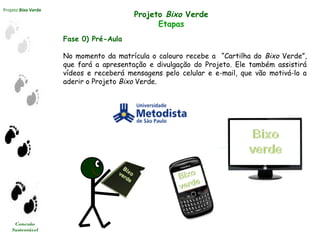 Projeto Bixo Verde
Conexão
Sustentável
Fase 0) Pré-Aula
No momento da matrícula o calouro recebe a “Cartilha do Bixo Verde”,
que fará a apresentação e divulgação do Projeto. Ele também assistirá
vídeos e receberá mensagens pelo celular e e-mail, que vão motivá-lo a
aderir o Projeto Bixo Verde.
Projeto Bixo Verde
Etapas
 