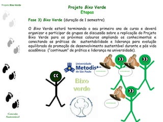 Fase 3) Bixo Verde (duração de 1 semestre)
O Bixo Verde estará terminando o seu primeiro ano de curso e deverá
organizar e participar de grupos de discussão sobre a replicação do Projeto
Bixo Verde para os próximos calouros ampliando os conhecimentos e
conectando as práticas de sustentabilidade e liderança para evolução
equilibrada da promoção de desenvolvimento sustentável durante e pós vida
acadêmica (“continuum” de prática e liderança na universidade).
Projeto Bixo Verde
Conexão
Sustentável
Projeto Bixo Verde
Etapas
uSUSTENTABILIDADE
uSUSTENTABILIDADE
uSUSTENTABILIDADE
 