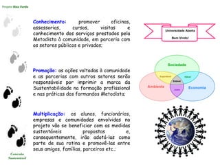Projeto Bixo Verde
Conexão
Sustentável
Promoção: as ações voltadas à comunidade
e as parcerias com outros setores serão
responsáveis por imprimir a marca da
Sustentabilidade na formação profissional
e nas práticas dos formandos Metodista;
Multiplicação: os alunos, funcionários,
empresas e comunidades envolvidas no
projeto vão se beneficiar com as medidas
sustentáveis propostas e,
consequentemente, irão adotá-las como
parte de sua rotina e promovê-las entre
seus amigos, famílias, parceiros etc.;
Conhecimento: promover oficinas,
assessorias, cursos, visitas e
conhecimento dos serviços prestados pela
Metodista à comunidade, em parceria com
os setores públicos e privados;
Universidade Aberta
Bem Vindo!
 