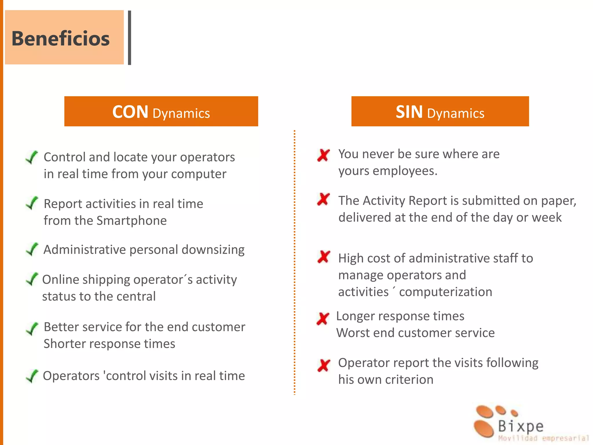 Beneficios
CON Dynamics SIN Dynamics
Report activities in real time
from the Smartphone
Administrative personal downsizing
Online shipping operator´s activity
status to the central
Control and locate your operators
in real time from your computer
Better service for the end customer
Shorter response times
Operators 'control visits in real time
The Activity Report is submitted on paper,
delivered at the end of the day or week
High cost of administrative staff to
manage operators and
activities ´ computerization
Longer response times
Worst end customer service
You never be sure where are
yours employees.
Operator report the visits following
his own criterion
 