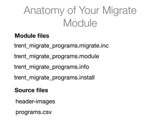 Anatomy of Your Migrate
Module
migrate_programs.migrate.inc
migrate_programs.module

migrate_programs.info

migrate_programs.install
header-images

programs.csv

Source ﬁles
Module ﬁles
 
