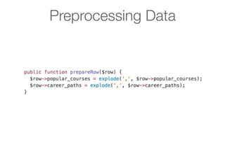 Preprocessing Data
 