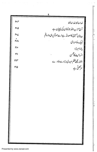 Presented by www.ziaraat.com

 