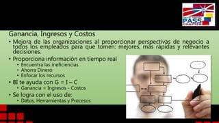 Ganancia, Ingresos y Costos

• Mejora de las organizaciones al proporcionar perspectivas de negocio a
todos los empleados para que tomen: mejores, más rápidas y relevantes
decisiones.
• Proporciona información en tiempo real
• Encuentra las ineficiencias
• Ahorra Dinero
• Enfocar los recursos

• BI te ayuda con G = I – C

• Ganancia = Ingresos - Costos

• Se logra con el uso de:

• Datos, Herramientas y Procesos

 