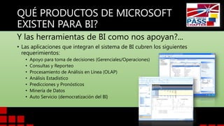 QUÉ PRODUCTOS DE MICROSOFT
EXISTEN PARA BI?
Y las herramientas de BI como nos apoyan?...
• Las aplicaciones que integran el sistema de BI cubren los siguientes
requerimientos:
•
•
•
•
•
•
•

Apoyo para toma de decisiones (Gerenciales/Operaciones)
Consultas y Reporteo
Procesamiento de Análisis en Línea (OLAP)
Análisis Estadístico
Predicciones y Pronósticos
Minería de Datos
Auto Servicio (democratización del BI)

 