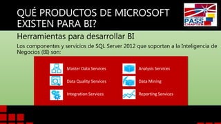 QUÉ PRODUCTOS DE MICROSOFT
EXISTEN PARA BI?
Herramientas para desarrollar BI
Los componentes y servicios de SQL Server 2012 que soportan a la Inteligencia de
Negocios (BI) son:
Master Data Services

Analysis Services

Data Quality Services

Data Mining

Integration Services

Reporting Services

 