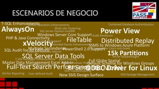 ESCENARIOS DE NEGOCIO

 