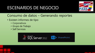 ESCENARIOS DE NEGOCIO
Consumo de datos – Generando reportes
• Existen informes de tipo
• Corporativos
• Grupo de Trabajo
• Self Services

 